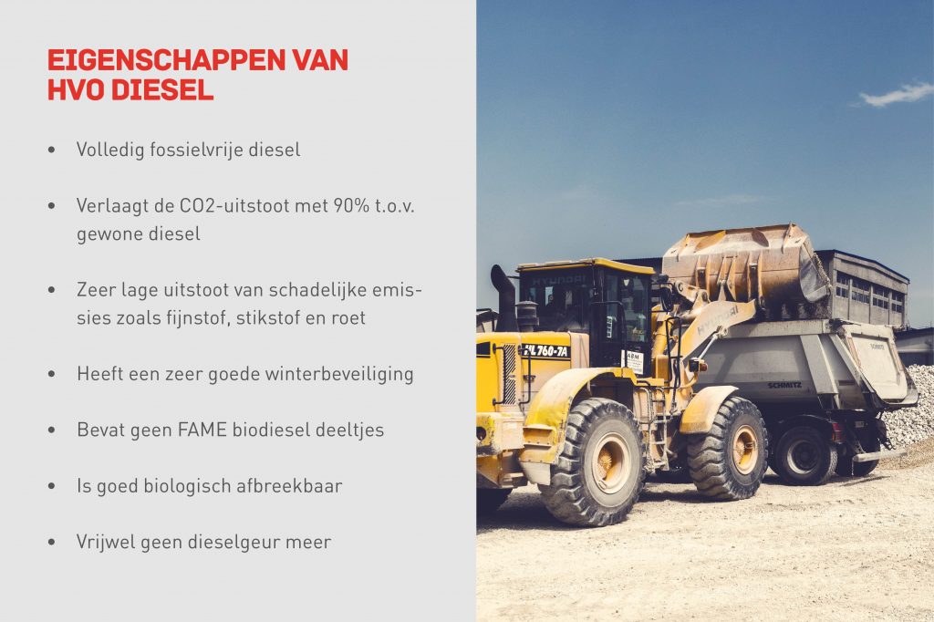 Wat is HVO diesel?